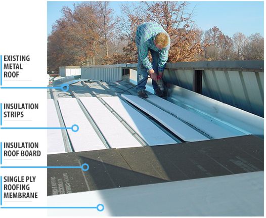 roofing layer diagram